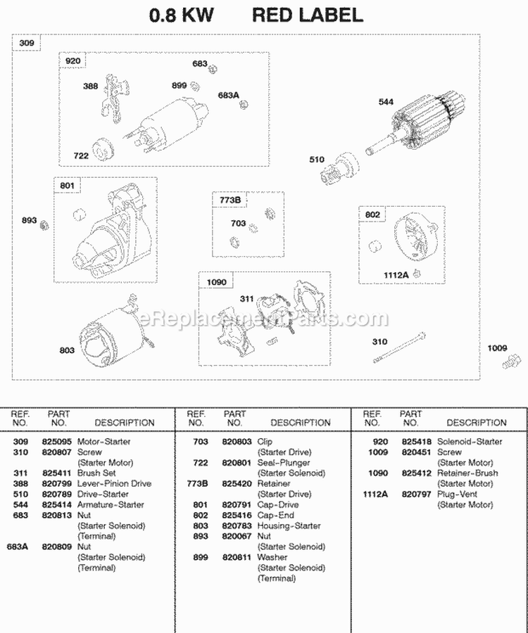 08Kw Red Label Starter Motor Diagram and Parts List for 584447-0205-E2  Briggs and Stratton Engine